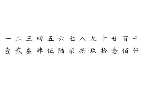 中國數字4|大寫數字:歷史淵源,起源時間,數字對照,簡介,基本數碼,。